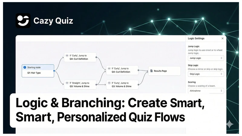 cazy quiz
