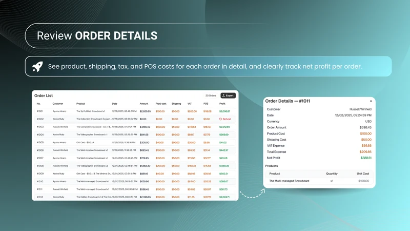 ProfitExpert: Profit Analytics