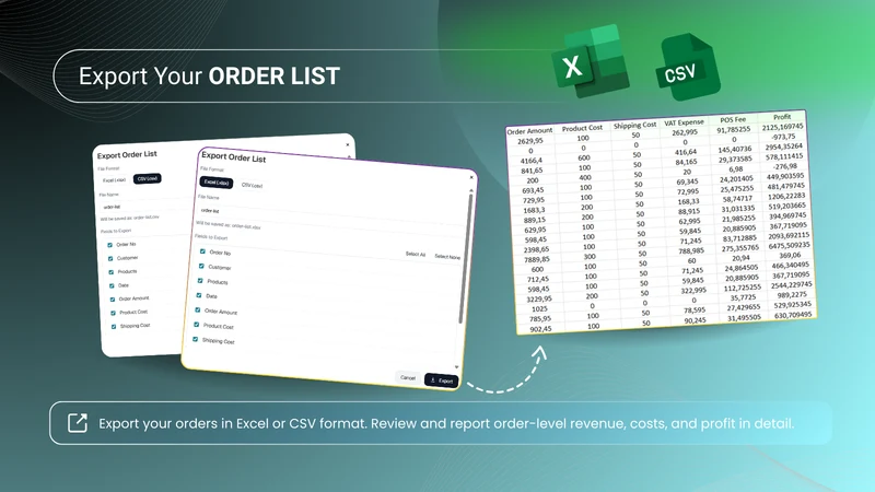 ProfitExpert: Profit Analytics