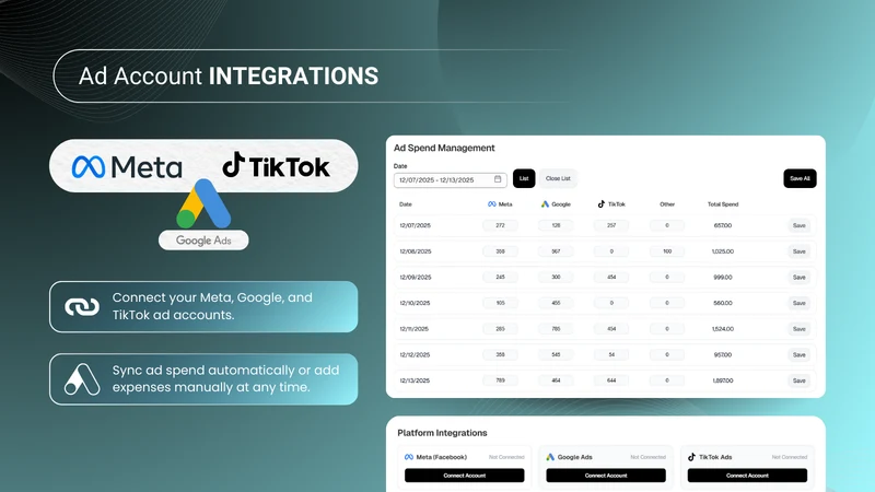 ProfitExpert: Profit Analytics