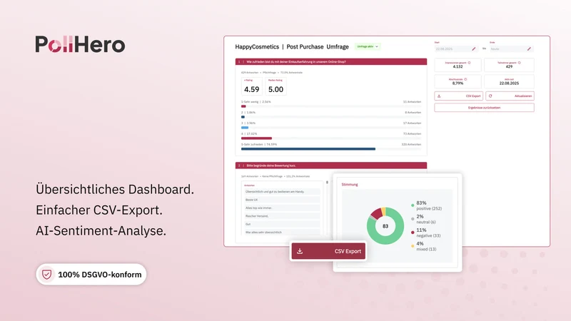 PollHero Feedback Surveys
