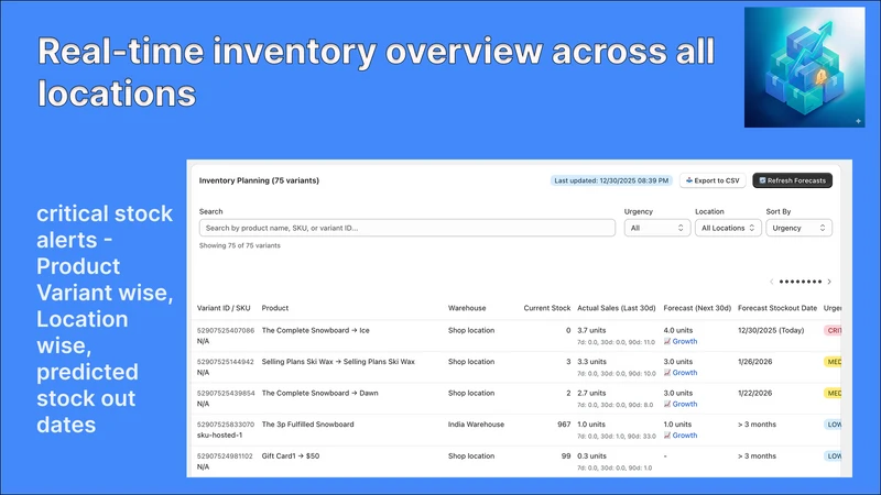 Gavi Inventory Planner Pro
