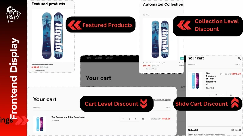 Smart Role Discount