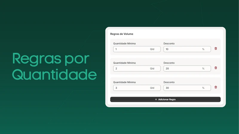 Progride: Discounts & Gifts