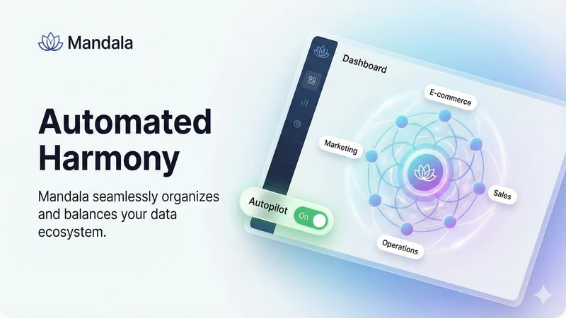 Mandala AI