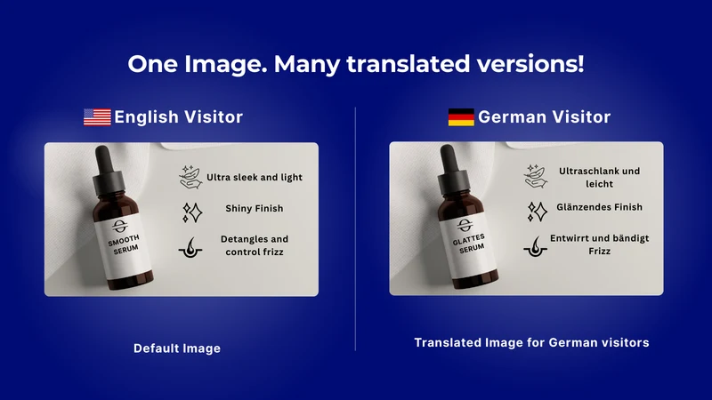 Product Image Translate Blaze