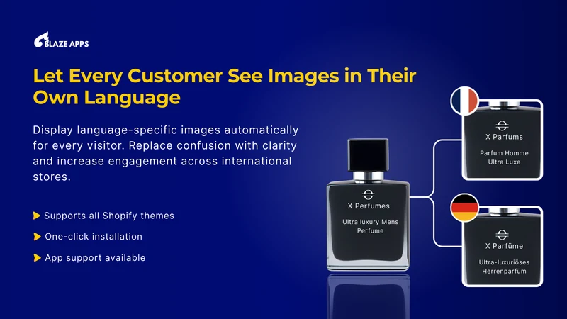 Product Image Translate Blaze