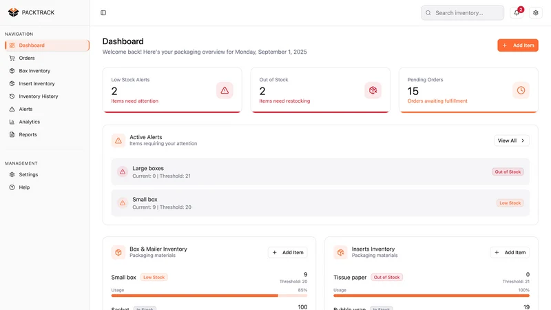 PACKTRACK ‑ Packaging insights
