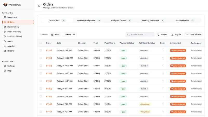 PACKTRACK ‑ Packaging insights