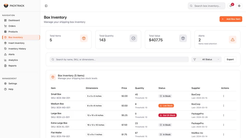 PACKTRACK ‑ Packaging insights