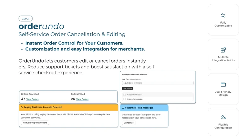Order Undo ‑ Cancel Edit Order