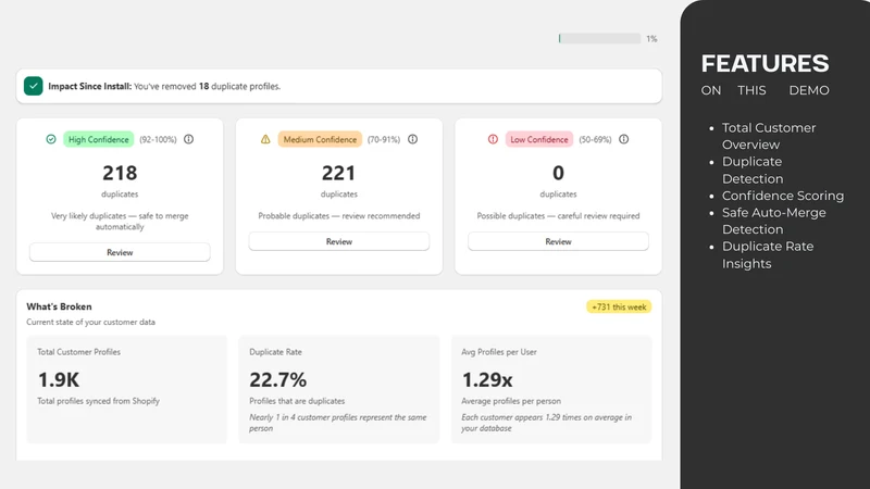 MergeGuard ‑ Merge Customers
