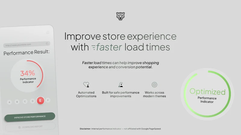 ChopChopify Speed Optimizer