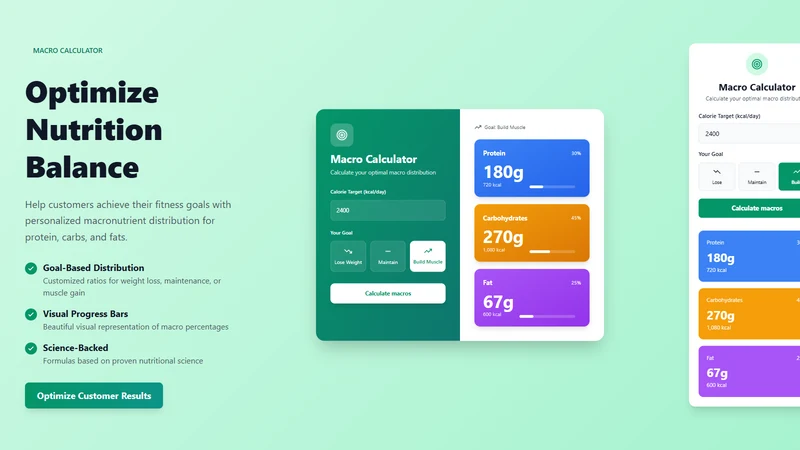 FitNumbers ‑ Body Calculators