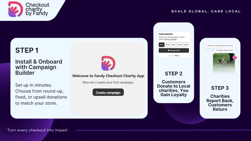 Fandy – Local Donations