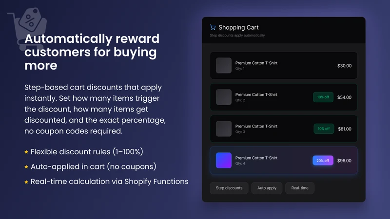 Easy Cart Discount
