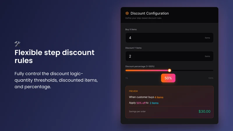 Easy Cart Discount