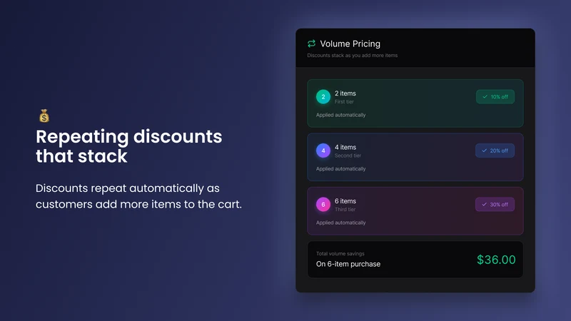 Easy Cart Discount