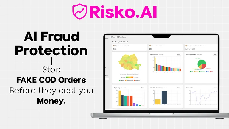 Risko – COD Risk Scanner