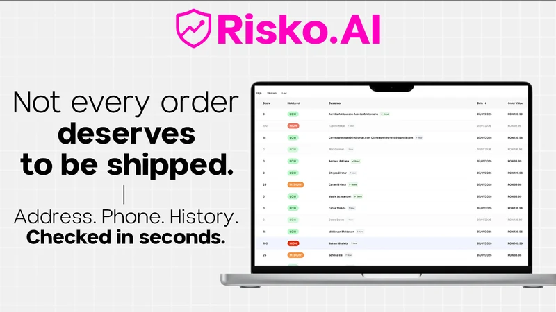 Risko – COD Risk Scanner