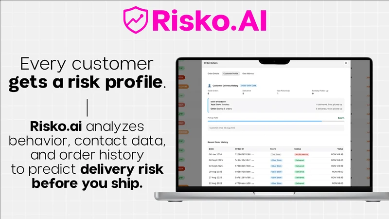 Risko – COD Risk Scanner