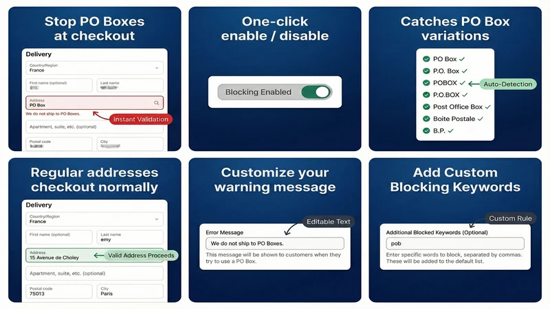 NoBox: PO Box Blocker