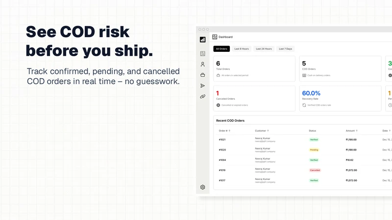 Level‑ Verify COD & reduce RTO