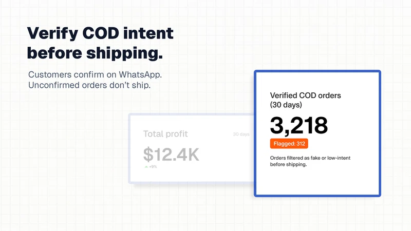 Level‑ Verify COD & reduce RTO