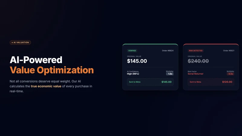 Hypapixel(FB): AI Pixel & CAPI