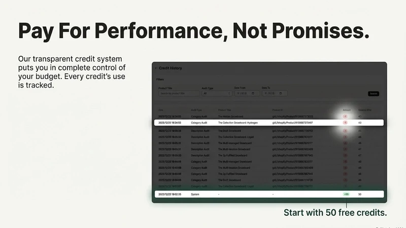 GEOly: Catalog Optimization