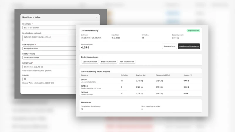 EWKFondsG Compliance
