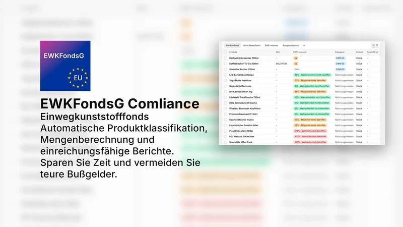 EWKFondsG Compliance