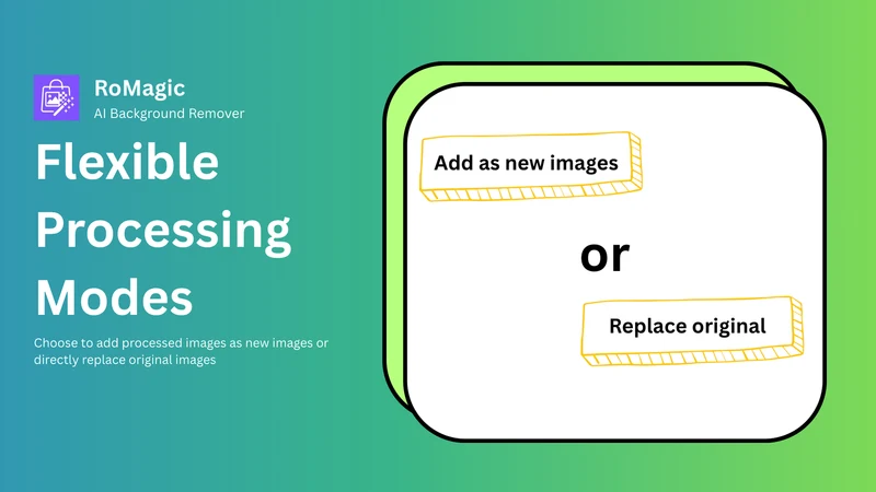 RoMagic AI Background Remover