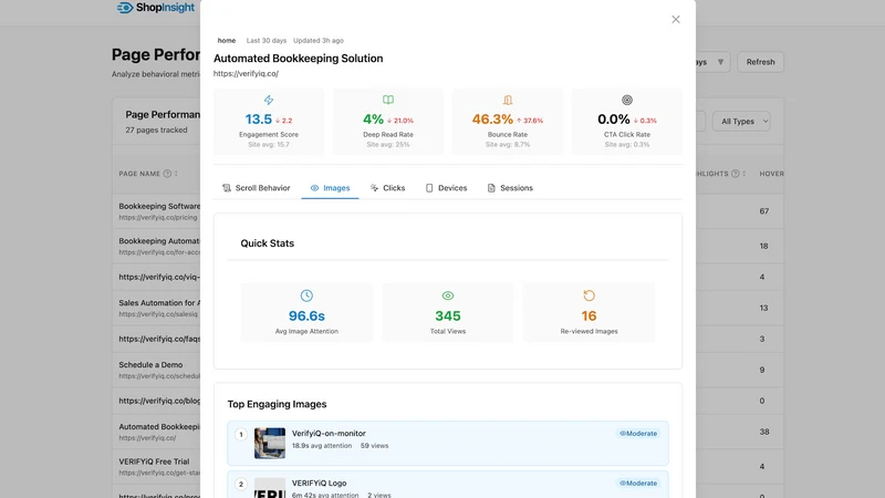 ShopInsight Behavior Analytics