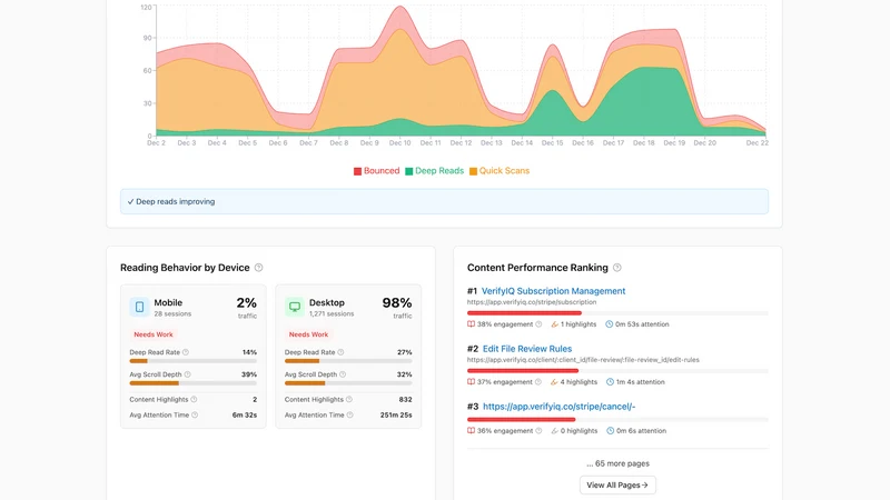 ShopInsight Behavior Analytics