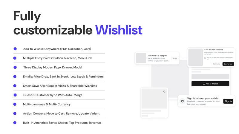 MiB Wishlist