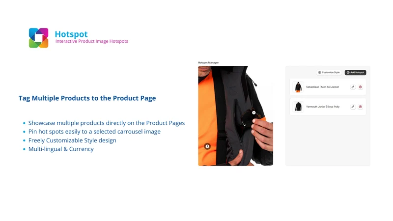 Hotshop: Product Image Hotspot