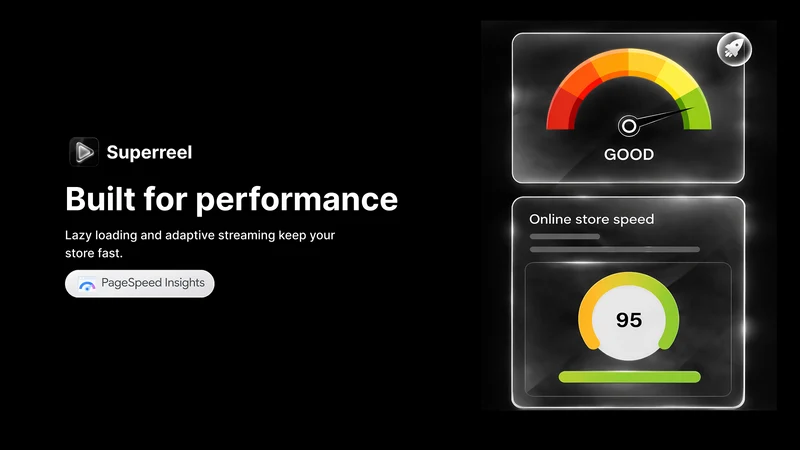 Superreel: Shoppable Videos
