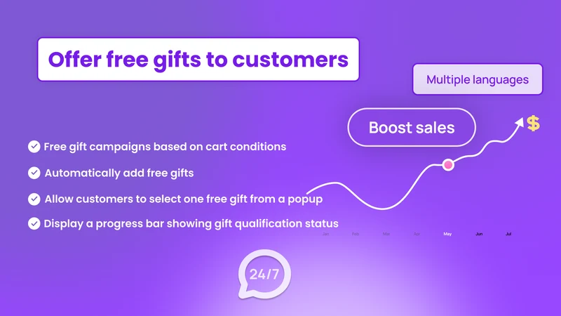 MCE Auto Add to Cart Free Gift