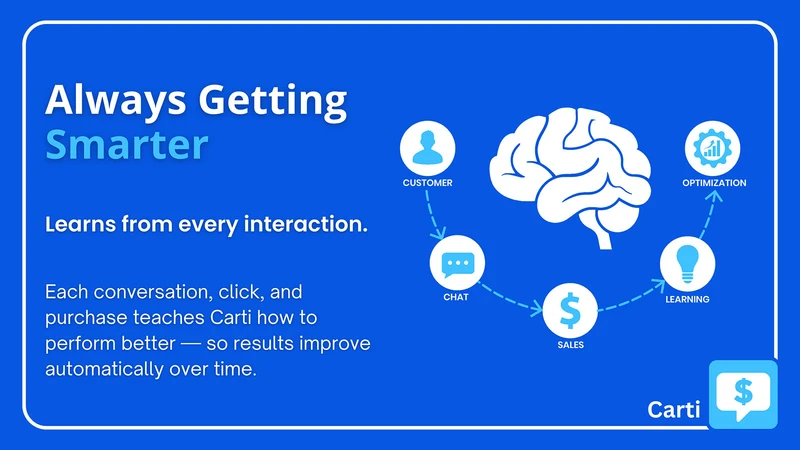 Carti: AI Shopping Assistant