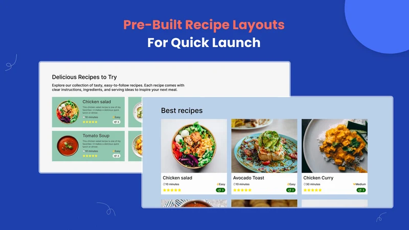 Blog Post Recipes, Recipe Kit