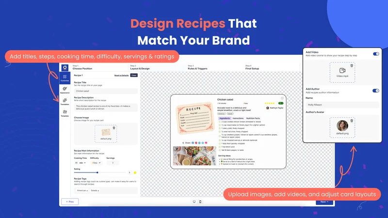Blog Post Recipes, Recipe Kit