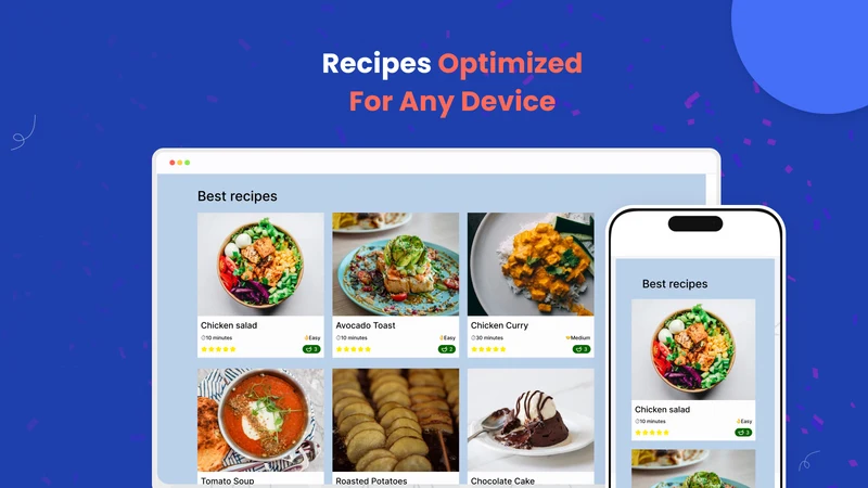 Blog Post Recipes, Recipe Kit