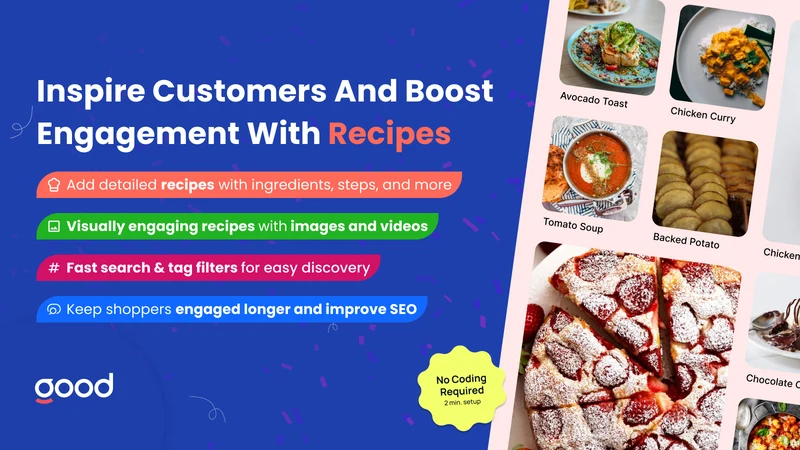 Blog Post Recipes, Recipe Kit
