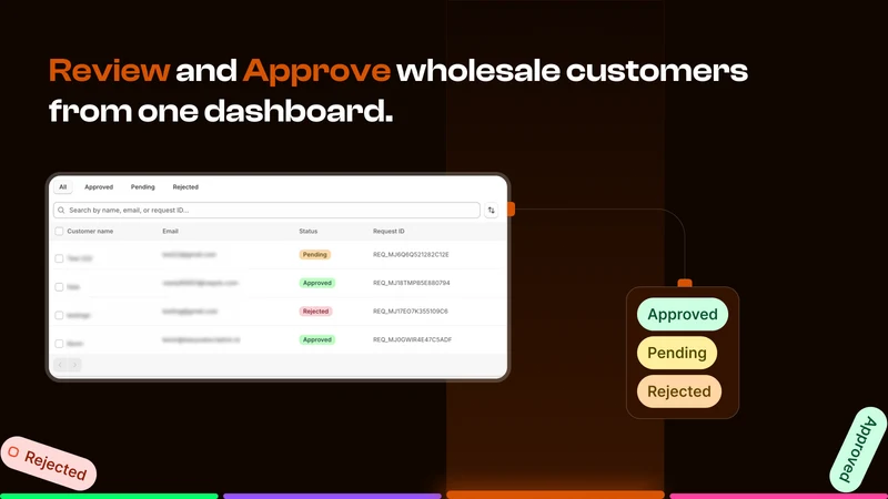 Easy B2B Wholesale App