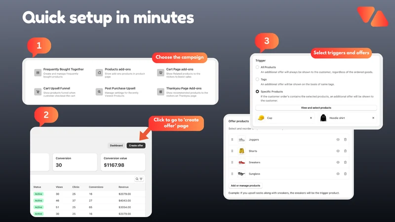 Upsell & Cross Sell — BoostUp