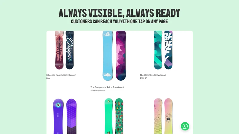 180Chat ‑ WhatsApp Button