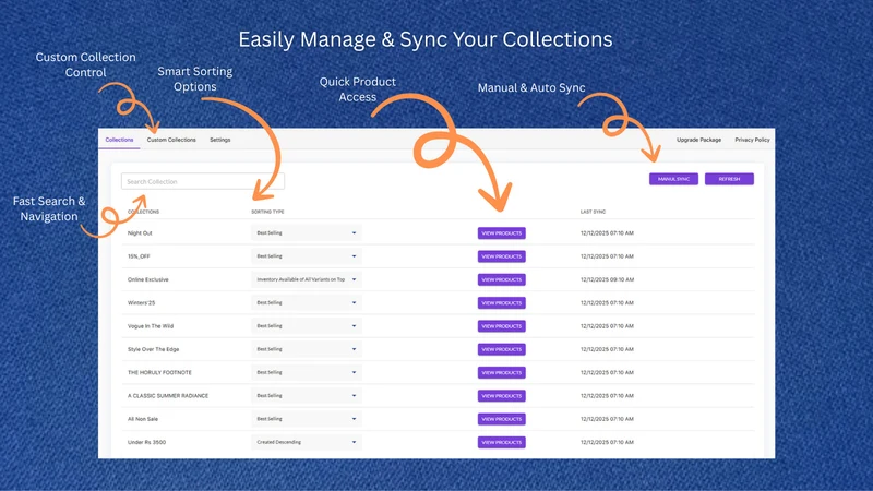 Sortify – Collection Sorting