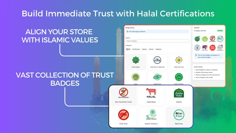 Nur: Ramadan & Eid Trust Kit