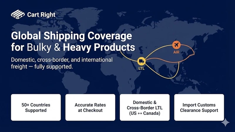 CartRight: Ship Bulky Items